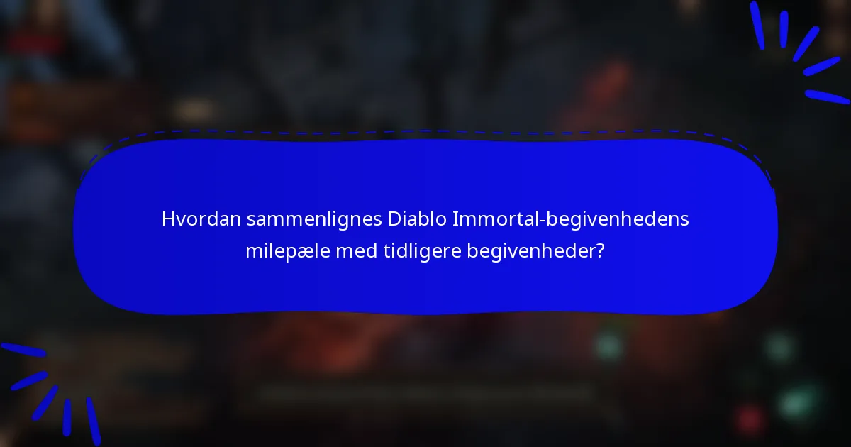 Hvordan sammenlignes Diablo Immortal-begivenhedens milepæle med tidligere begivenheder?